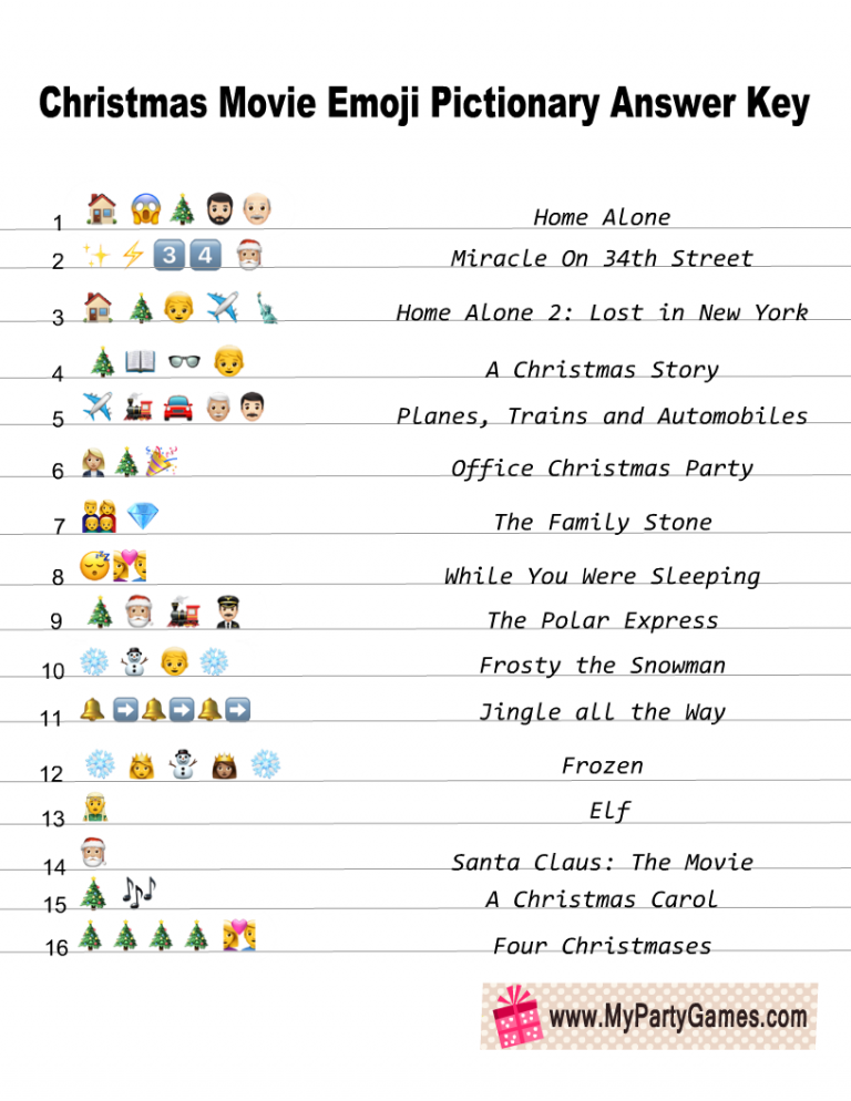 Free Printable Christmas Movie Emoji Pictionary Quiz