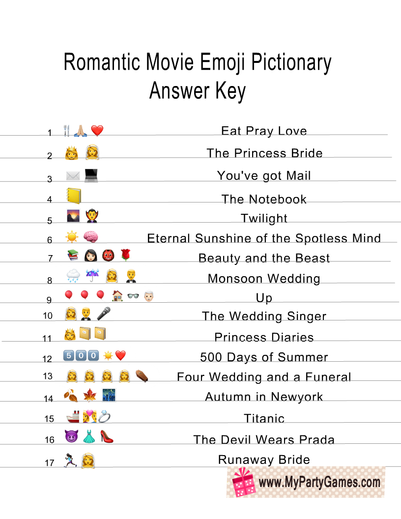 Free Printable Emoji Quiz With Answers Printable Word Searches