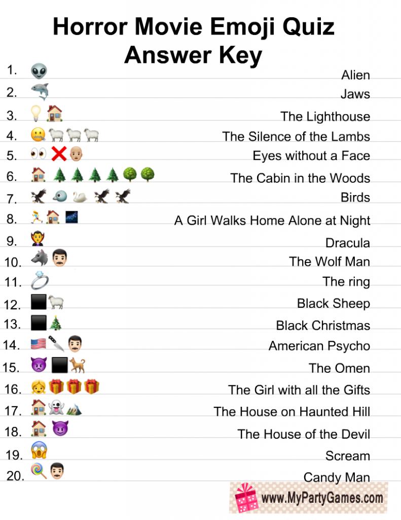 Free Printable Tv Shows Emoji Pictionary Quiz Printable Games For 