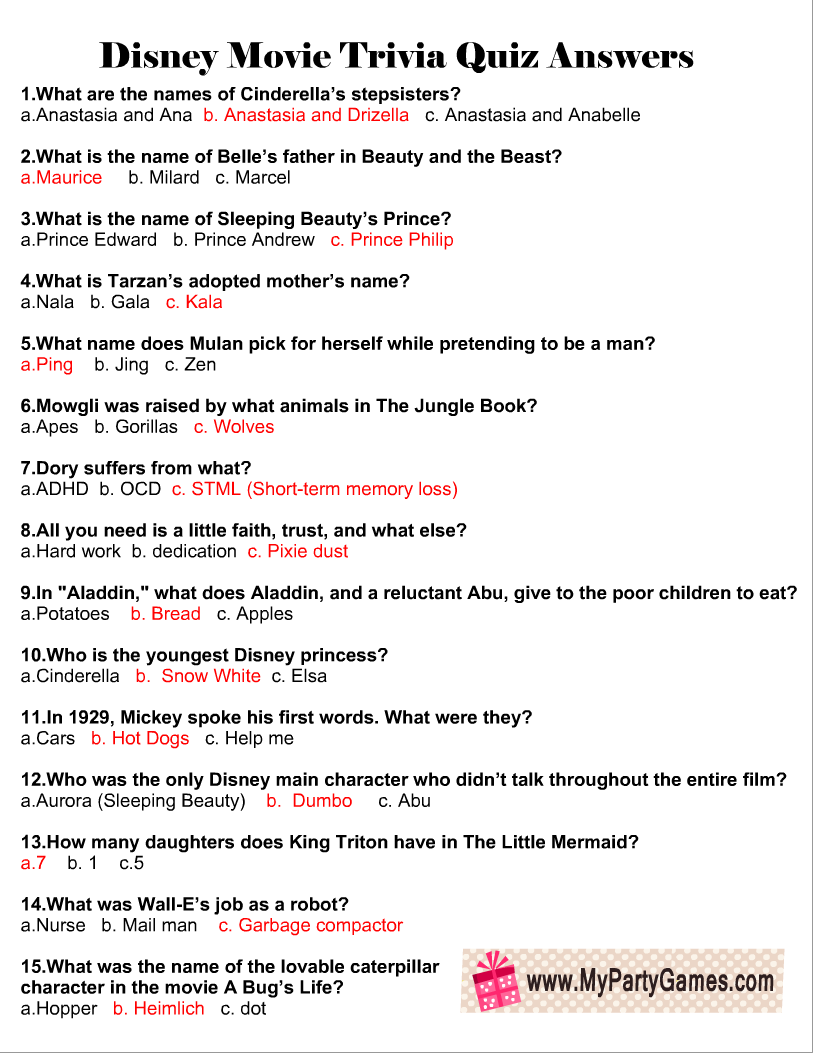Hard Disney Quiz Questions With Answers Quiz Questions And Answers