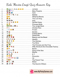 emoji guess the movie answers