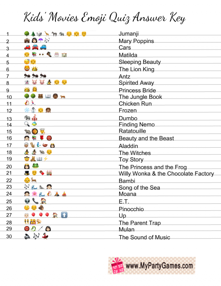 Free Printable Guess The Proverb Emoji Pictionary Quiz Images And 