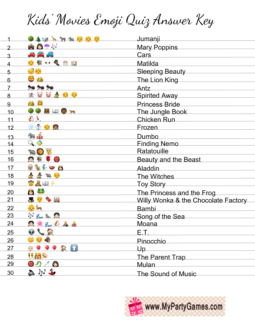 Kids Movies Emoji Quiz Answer Key 