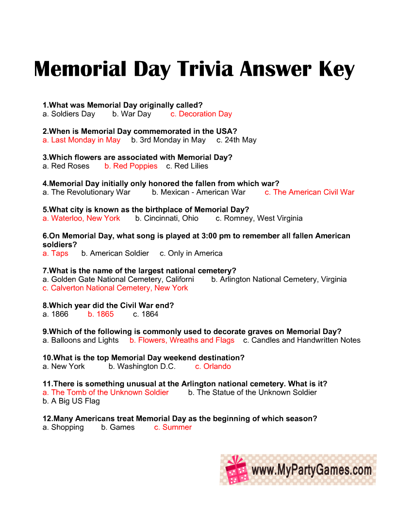 Free Printable Memorial Day Trivia Quiz With Answer Key