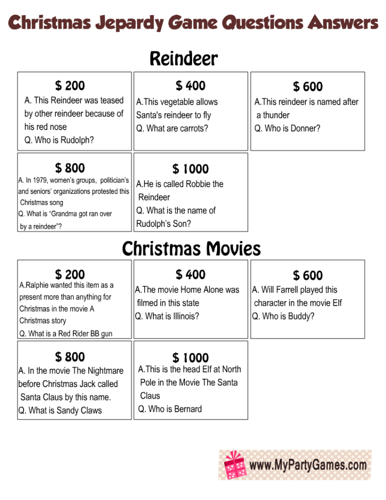 Free Printable Christmas Jeopardy Game Board And Question Cards