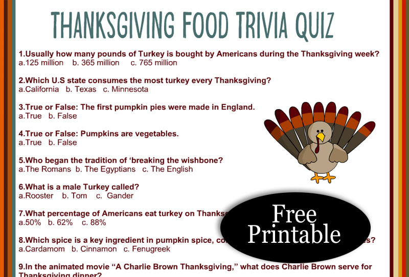 Thanksgiving Food Trivia Quiz {Free Printable}